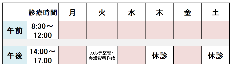 診療時間変更